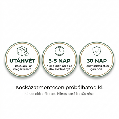 Caviora — Puha sarok pár nap alatt, egy órás otthoni kúrával